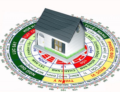 Huớng dẫn tính Đông Tứ Mệnh và Tây Tứ Mệnh để chọn huớng nhà theo phong thuỷ